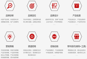 �ɶ�Ʒ�ƠI(y��ng)�N�߄���˾